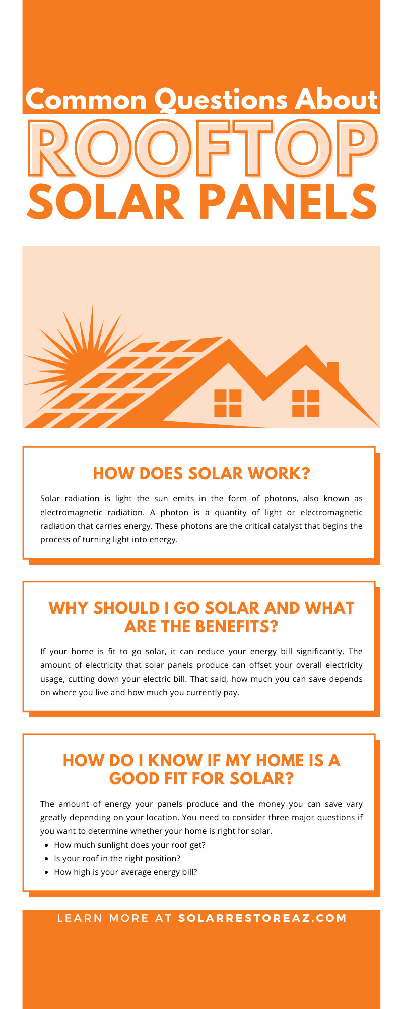 6 Common Questions About Rooftop Solar Panels